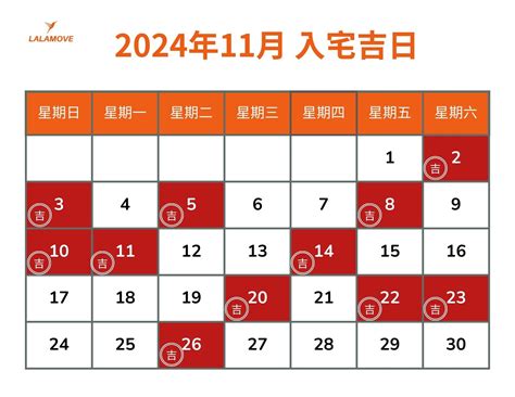 搬家時辰|2024、2025年搬家吉日攻略！每月的入厝好日子總整。